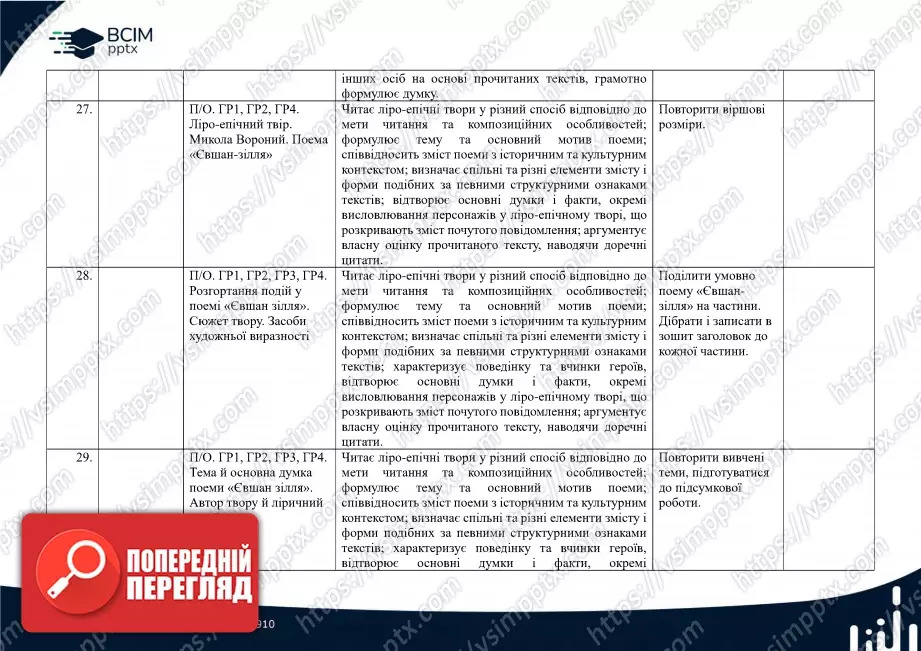 Календарно-тематичне планування. Українська література. В.Заболотний, О. Заболотний, О. Слоньовська, І. Ярмульська. 68 Календарно-тематичне планування. Українська література. В.Заболотний, О. Заболотний, О. Слоньовська, І. Ярмульська. 68