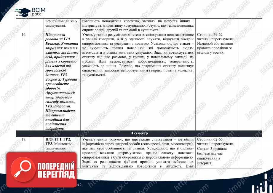 Календарно-тематичне планування. 5 клас. Етика. Автори: О. Мартинюк, О. Гісем. 5 клас5 Календарно-тематичне планування. 5 клас. Етика. Автори: О. Мартинюк, О. Гісем. 5 клас5
