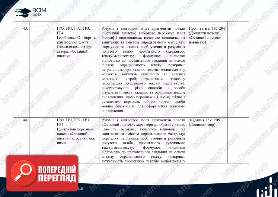 Календарно-тематичне планування. Зарубіжна література. Є. Волощук, О. Слободянюк. 6 клас27 Календарно-тематичне планування. Зарубіжна література. Є. Волощук, О. Слободянюк. 6 клас27