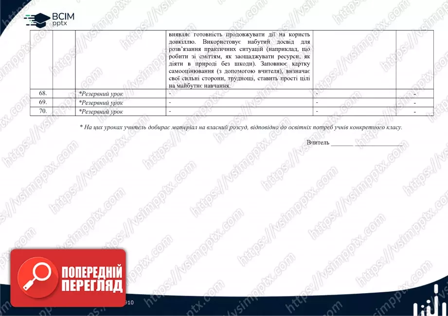 Календарно-тематичне планування. 6 клас. Пізнаємо природу. Автори: Т. Коршевнюк, О. Ярошенко.19 Календарно-тематичне планування. 6 клас. Пізнаємо природу. Автори: Т. Коршевнюк, О. Ярошенко.19