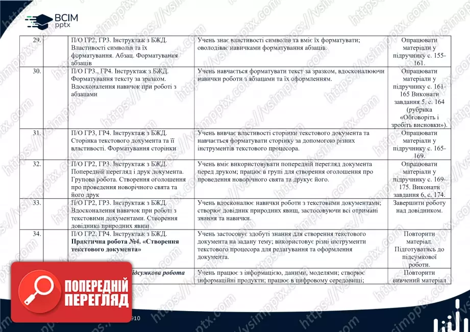 Календарно-тематичне планування. Інформатика. Й.Ривкінд, Т. Лисенко, Л. Чернікова, В. Шакотько. 5 клас.5 Календарно-тематичне планування. Інформатика. Й.Ривкінд, Т. Лисенко, Л. Чернікова, В. Шакотько. 5 клас.5