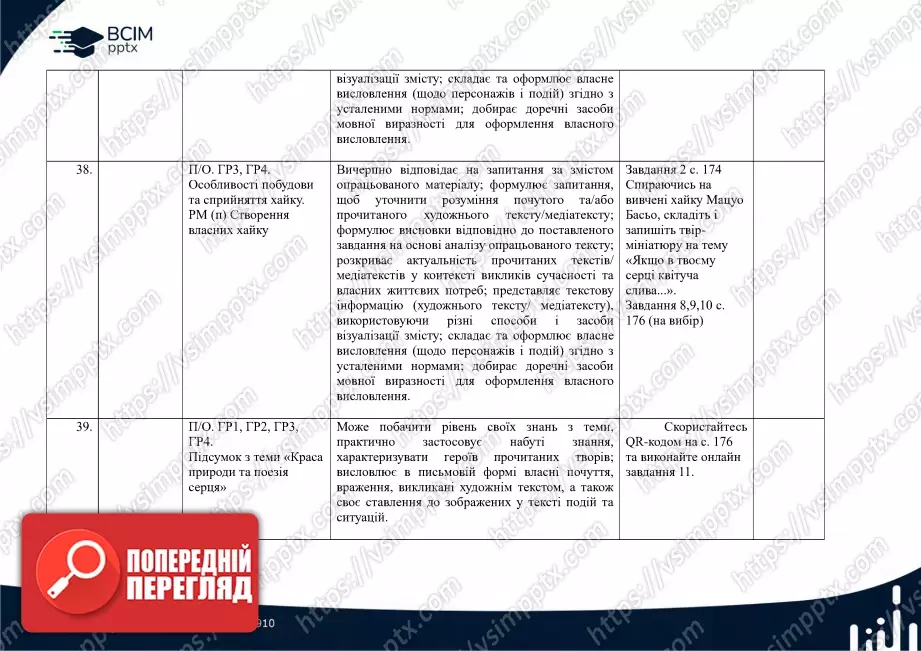 Календарно-тематичне планування. Зарубіжна література. Є. Волощук, О. Слободянюк. 6 клас24 Календарно-тематичне планування. Зарубіжна література. Є. Волощук, О. Слободянюк. 6 клас24