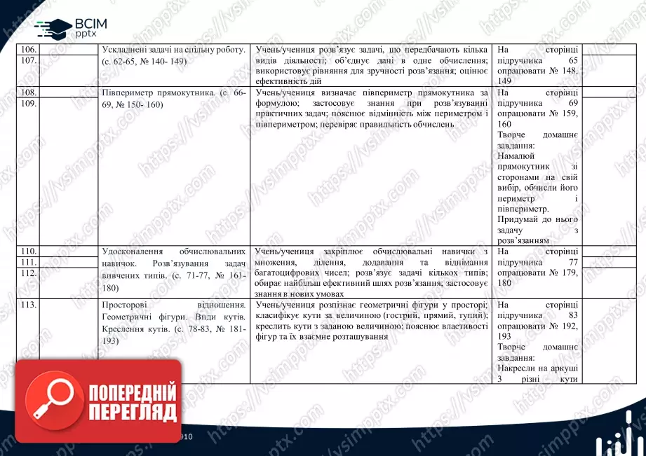Календарно-тематичне планування. 4 клас. Математика. О. Гісь, І. Філяк20 Календарно-тематичне планування. 4 клас. Математика. О. Гісь, І. Філяк20