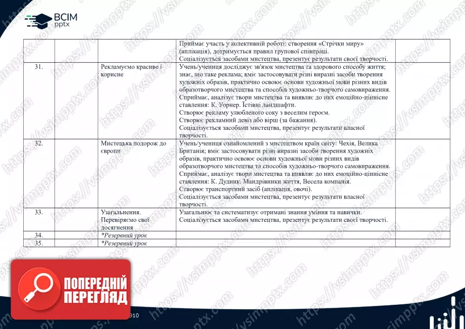 Календарно-тематичне планування. Образотворче мистецтво. Масол, Л. М., Гайдамака, О. В., Колотило О. М. 2 клас.10 Календарно-тематичне планування. Образотворче мистецтво. Масол, Л. М., Гайдамака, О. В., Колотило О. М. 2 клас.10