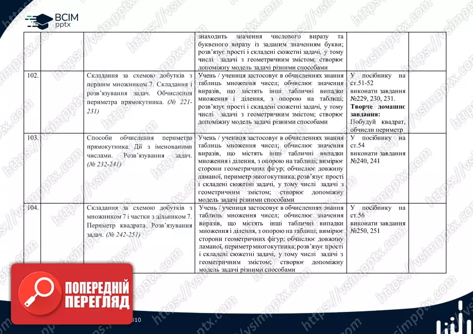 Календарно-тематичне планування. Математика. Посібник. Листопад Н. П. 2 клас.27 Календарно-тематичне планування. Математика. Посібник. Листопад Н. П. 2 клас.27