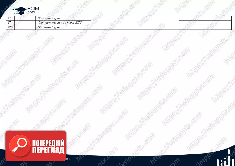 Календарно-тематичне планування. 4 клас. Математика. Автор А.Заїка33 Календарно-тематичне планування. 4 клас. Математика. Автор А.Заїка33