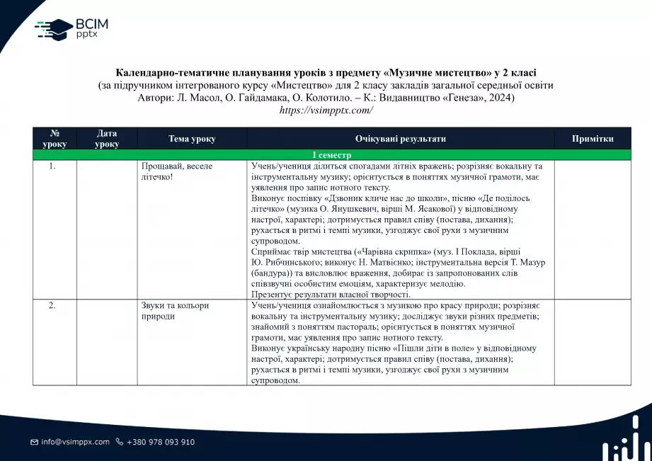 Календарно-тематичне планування. Музичне мистецтво. Масол, Л. М., Гайдамака, О. В., Колотило О. М. 2 клас.0 Календарно-тематичне планування. Музичне мистецтво. Масол, Л. М., Гайдамака, О. В., Колотило О. М. 2 клас.0