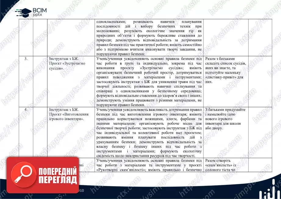 Календарно-тематичне планування. 4 клас. Дизайн і технології. Авторів: Гільберг Т.Г., Тарнавська С.С., Грубіян Л.В., Павич Н.М.1 Календарно-тематичне планування. 4 клас. Дизайн і технології. Авторів: Гільберг Т.Г., Тарнавська С.С., Грубіян Л.В., Павич Н.М.1