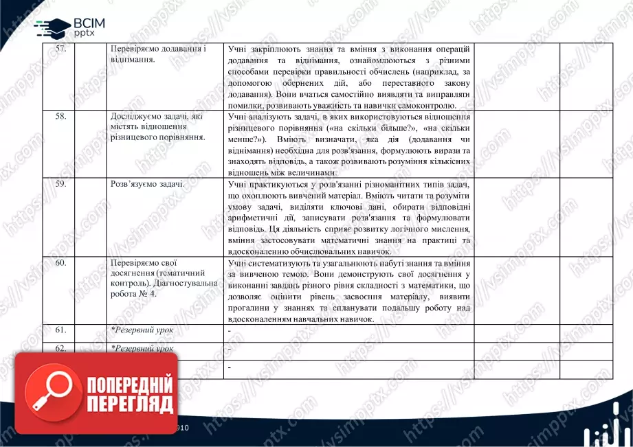 Календарно-тематичне планування. Математика. Посібник. Скворцова, С. О., Онопрієнко О. В. 2 клас13 Календарно-тематичне планування. Математика. Посібник. Скворцова, С. О., Онопрієнко О. В. 2 клас13