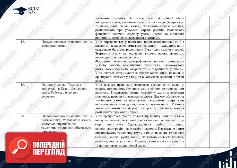 Календарно-тематичне планування (посібник). 1 клас. Навчання грамоти. Посібник. "Українська мова. Буквар" Катерина Пономарьова4 Календарно-тематичне планування (посібник). 1 клас. Навчання грамоти. Посібник. "Українська мова. Буквар" Катерина Пономарьова4