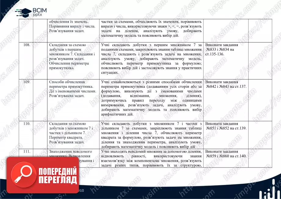Календарно-тематичне планування. Математика. Підручник 2025 року. Листопад Н. П. 2 клас.30 Календарно-тематичне планування. Математика. Підручник 2025 року. Листопад Н. П. 2 клас.30