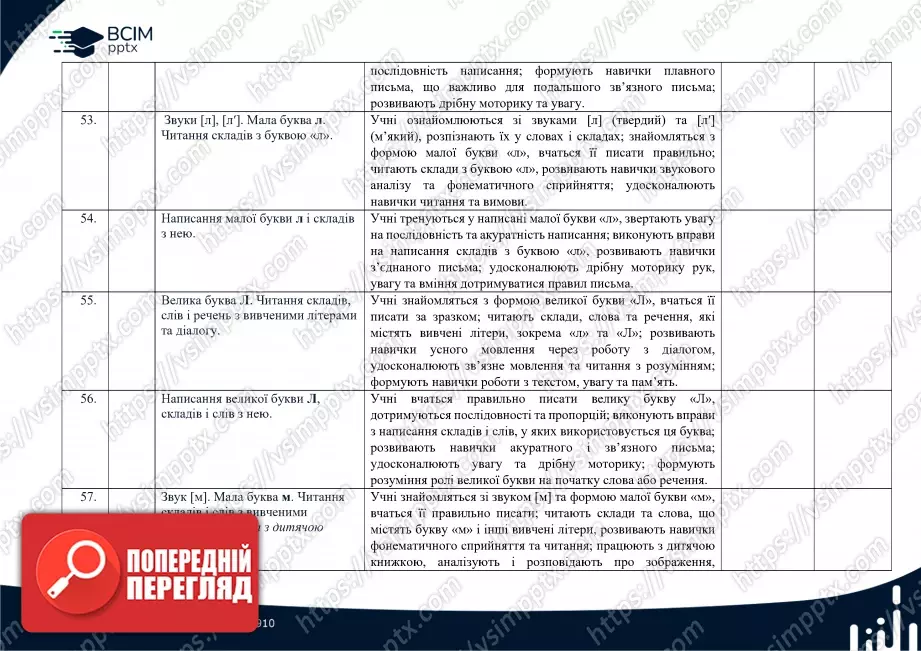 Календарно-тематичне планування (посібник). 1 клас. Навчання грамоти. Посібник. "Українська мова. Буквар" Катерина Пономарьова13 Календарно-тематичне планування (посібник). 1 клас. Навчання грамоти. Посібник. "Українська мова. Буквар" Катерина Пономарьова13