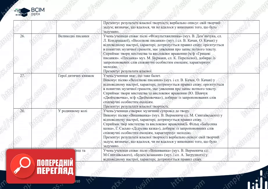 Календарно-тематичне планування. 1 клас. Музичне мистецтво. Автор О. Калініченко8 Календарно-тематичне планування. 1 клас. Музичне мистецтво. Автор О. Калініченко8