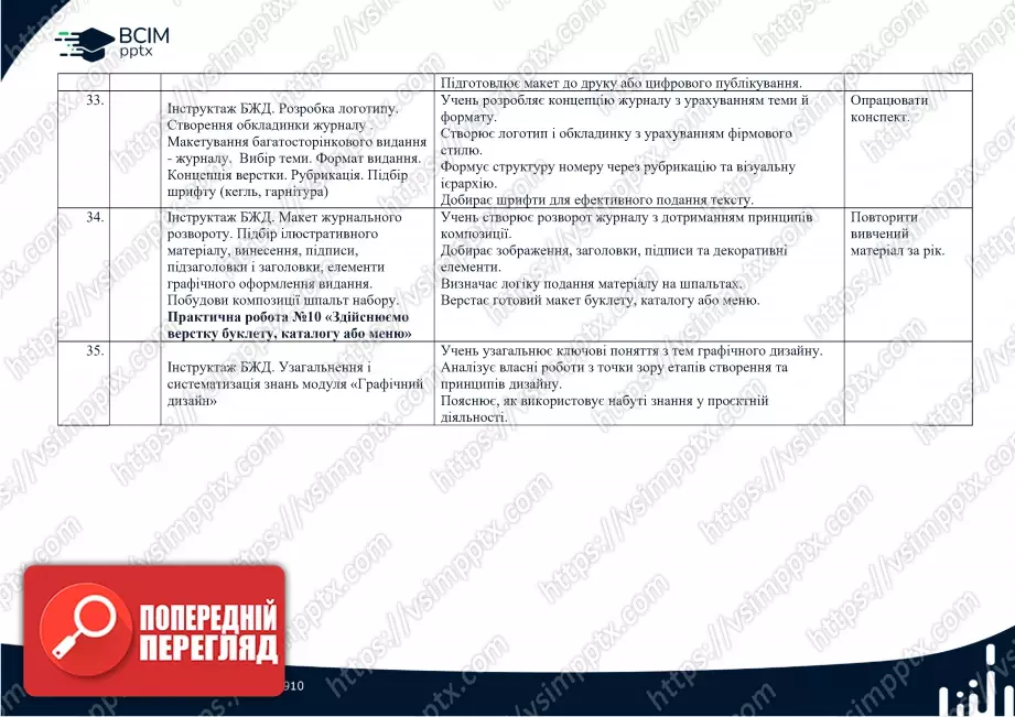 КТП. Інформатика. 10-11 клас. Модуль "Графічний дизайн"7 КТП. Інформатика. 10-11 клас. Модуль "Графічний дизайн"7