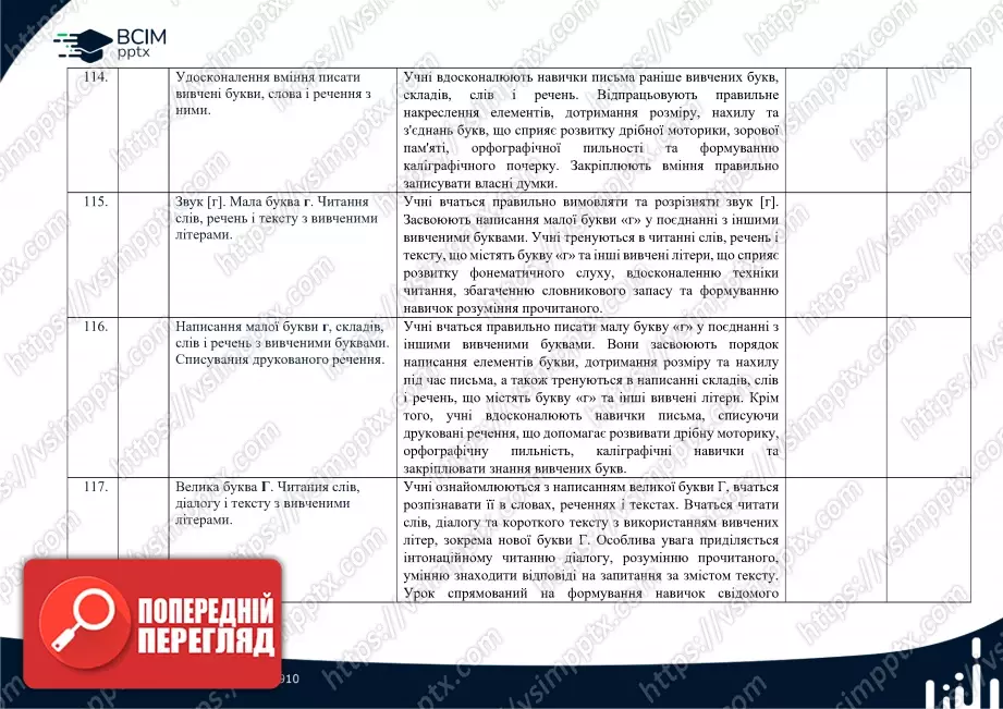 Календарно-тематичне планування (посібник). 1 клас. Навчання грамоти. Посібник. "Українська мова. Буквар" Катерина Пономарьова28 Календарно-тематичне планування (посібник). 1 клас. Навчання грамоти. Посібник. "Українська мова. Буквар" Катерина Пономарьова28