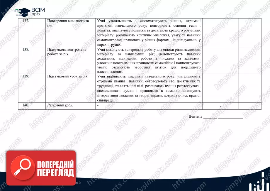 Календарно-тематичне планування. Математика. Посібник. О.Гісь та І. Філяк. 1 клас32 Календарно-тематичне планування. Математика. Посібник. О.Гісь та І. Філяк. 1 клас32