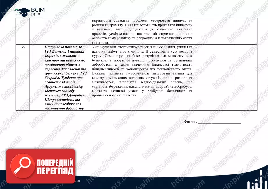 Календарно-тематичне планування.6 клас. Здоров’я, безпека та добробут. Автори: Воронцова Т. В., Пономаренко В. С., Лаврентьєва І. В., Хомич О. Л.14 Календарно-тематичне планування.6 клас. Здоров’я, безпека та добробут. Автори: Воронцова Т. В., Пономаренко В. С., Лаврентьєва І. В., Хомич О. Л.14