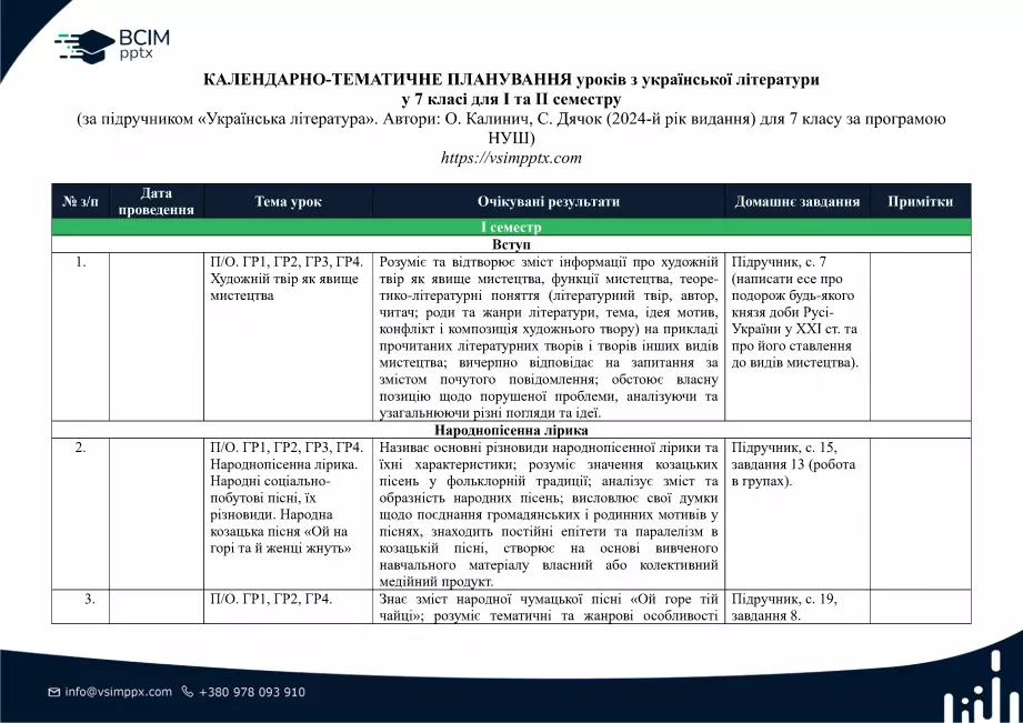 Календарно-тематичне планування. 7 клас. Українська література. Автори: О. Калинич, С. Дячок0 Календарно-тематичне планування. 7 клас. Українська література. Автори: О. Калинич, С. Дячок0