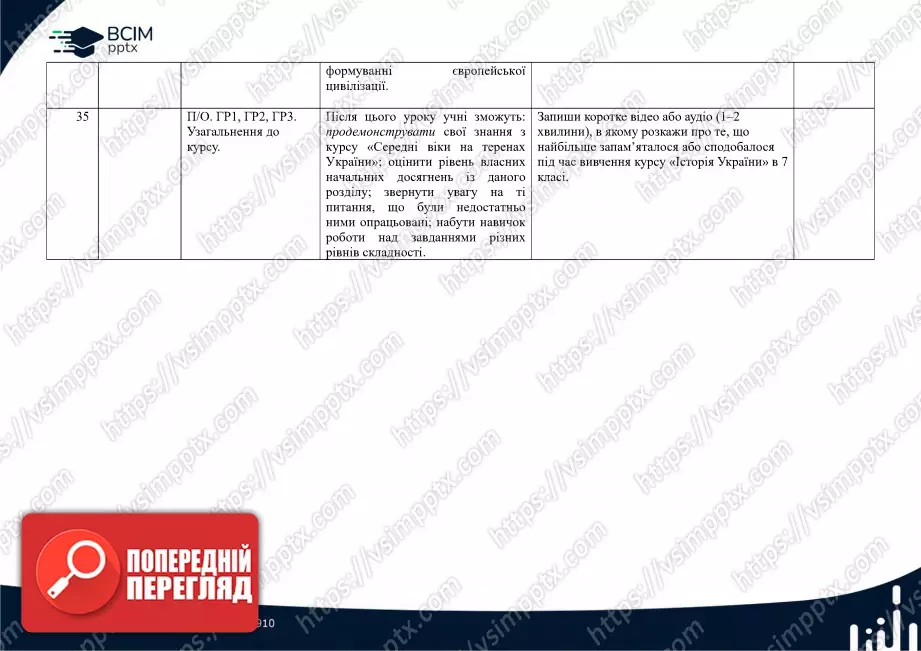 Календарно-тематичне планування. Історія України. О. Пометун, О. Дудар, Н. Гупан. 7 клас15 Календарно-тематичне планування. Історія України. О. Пометун, О. Дудар, Н. Гупан. 7 клас15