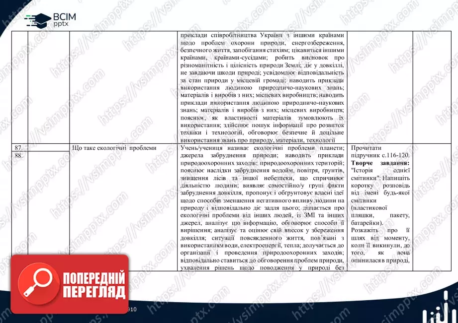 Календарно-тематичне планування. 4 клас. Я досліджую світ. Автори: Т. Гільберг, С. Тарнавська, Н. Павич21 Календарно-тематичне планування. 4 клас. Я досліджую світ. Автори: Т. Гільберг, С. Тарнавська, Н. Павич21