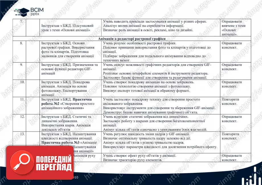 КТП. Інформатика. 10-11 клас. Модуль "Комп’ютерна анімація"1 КТП. Інформатика. 10-11 клас. Модуль "Комп’ютерна анімація"1
