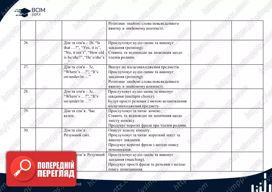 Календарно-тематичне планування. 2 клас. Англійська мова. Автор Г.К. Мітчелл4 Календарно-тематичне планування. 2 клас. Англійська мова. Автор Г.К. Мітчелл4