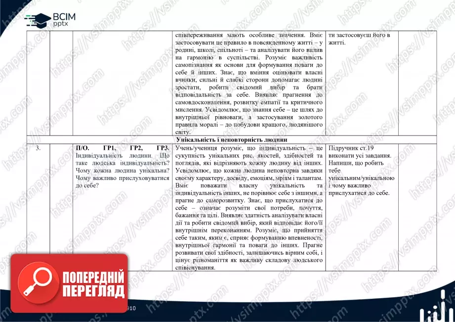 Календарно-тематичне планування. 5 клас. Етика. Автори: Л. Давидюк, А. Мельник1 Календарно-тематичне планування. 5 клас. Етика. Автори: Л. Давидюк, А. Мельник1
