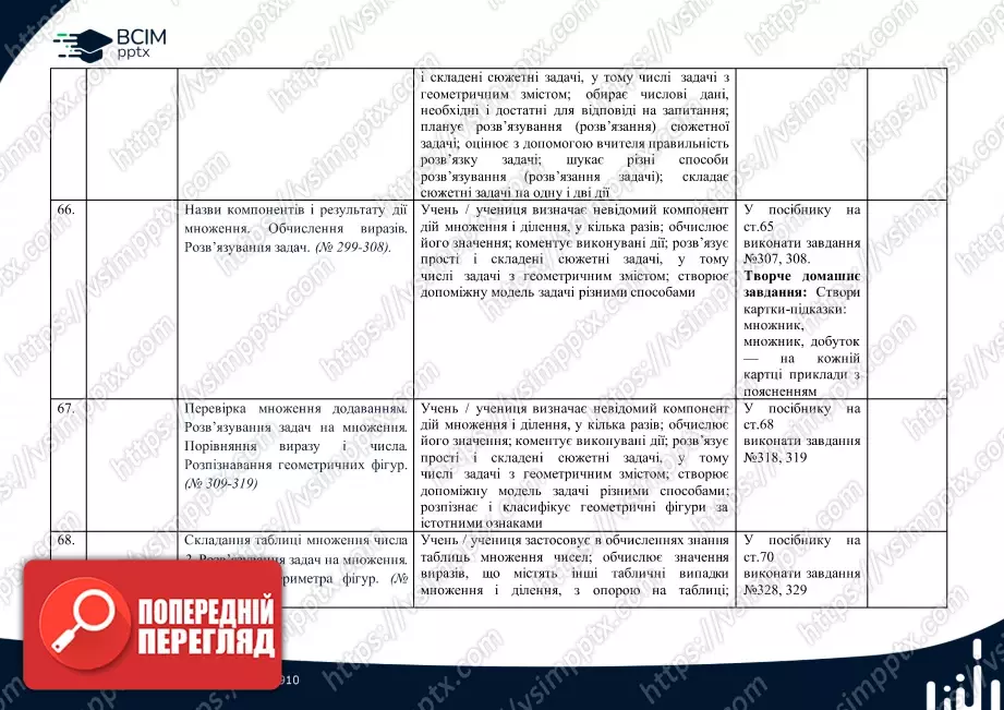 Календарно-тематичне планування. Математика. Посібник. Листопад Н. П. 2 клас.16 Календарно-тематичне планування. Математика. Посібник. Листопад Н. П. 2 клас.16