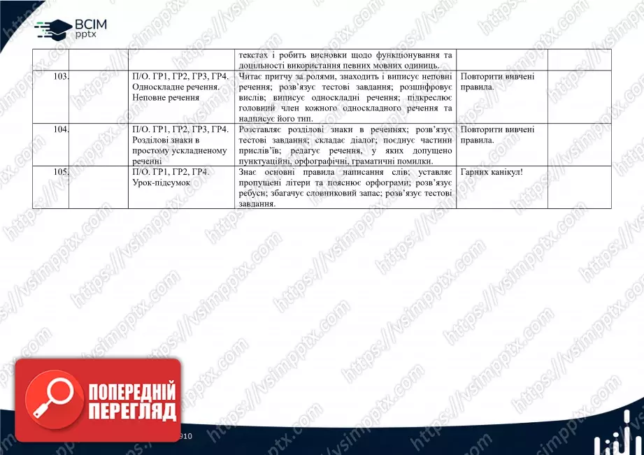 Календарно-тематичне планування. Українська мова. О. Авраменко, З. Тищенко. 8 клас24 Календарно-тематичне планування. Українська мова. О. Авраменко, З. Тищенко. 8 клас24