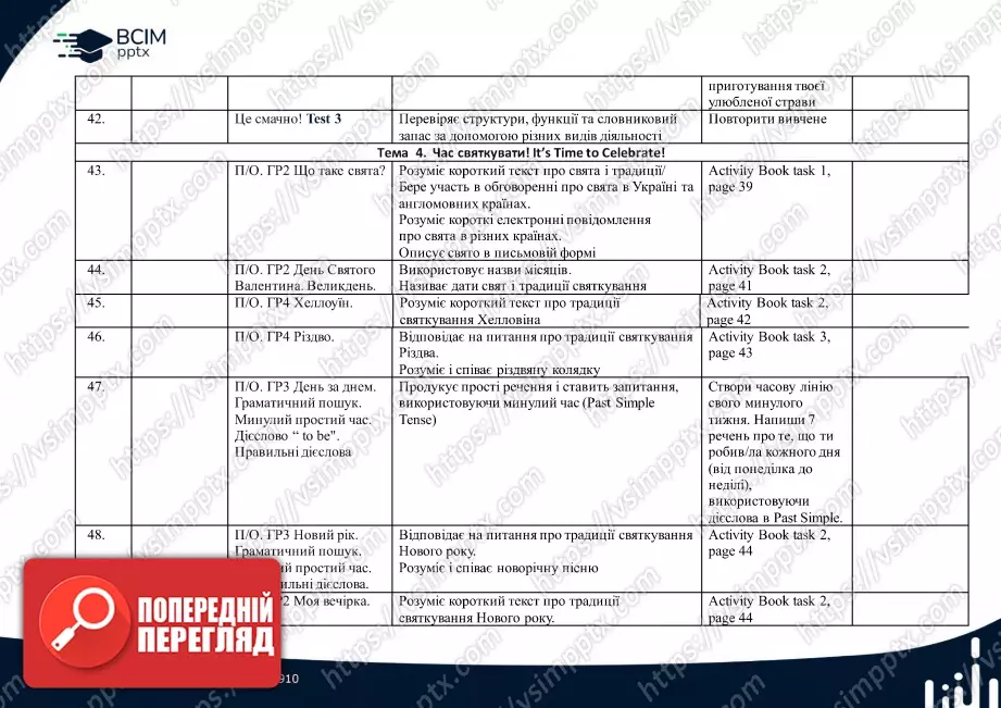 Календарно-тематичне планування. 5 клас. Англійська мова. Автор О.Д. Карпюк, Карпюк К.Т.5 Календарно-тематичне планування. 5 клас. Англійська мова. Автор О.Д. Карпюк, Карпюк К.Т.5