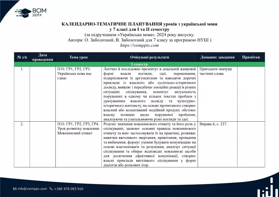 Календарно-тематичне планування. Українська мова. О. Заболотний, В. Заболотний. 7 клас0 Календарно-тематичне планування. Українська мова. О. Заболотний, В. Заболотний. 7 клас0