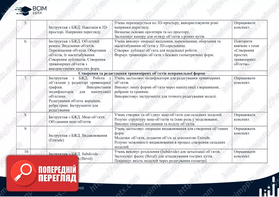 Календарно-тематичне планування. Інформатика. 10-11 клас. Модуль "Тривимірне моделювання"1 Календарно-тематичне планування. Інформатика. 10-11 клас. Модуль "Тривимірне моделювання"1