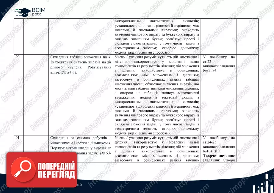 Календарно-тематичне планування. Математика. Посібник. Листопад Н. П. 2 клас.23 Календарно-тематичне планування. Математика. Посібник. Листопад Н. П. 2 клас.23