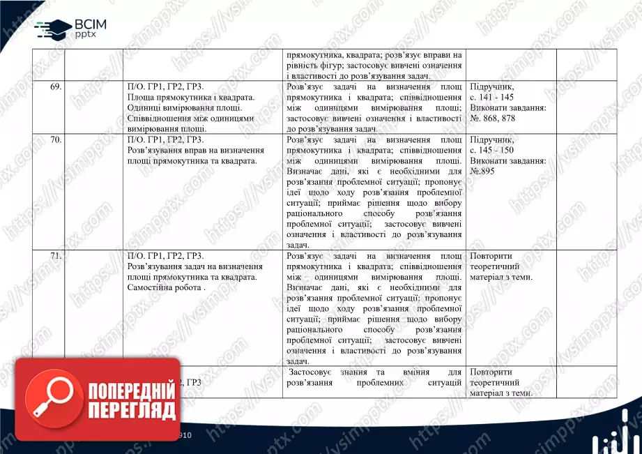 Календарно-тематичне планування. Математика. О. Істер. 5 клас.18 Календарно-тематичне планування. Математика. О. Істер. 5 клас.18