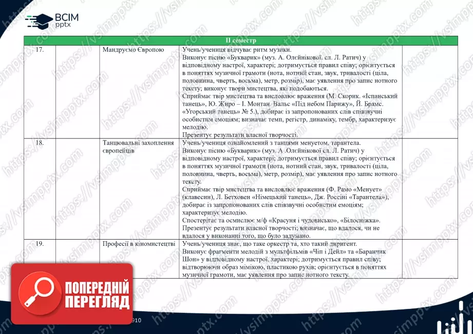 Календарно-тематичне планування. 1 клас. Музичне мистецтво. Автор О. Калініченко5 Календарно-тематичне планування. 1 клас. Музичне мистецтво. Автор О. Калініченко5