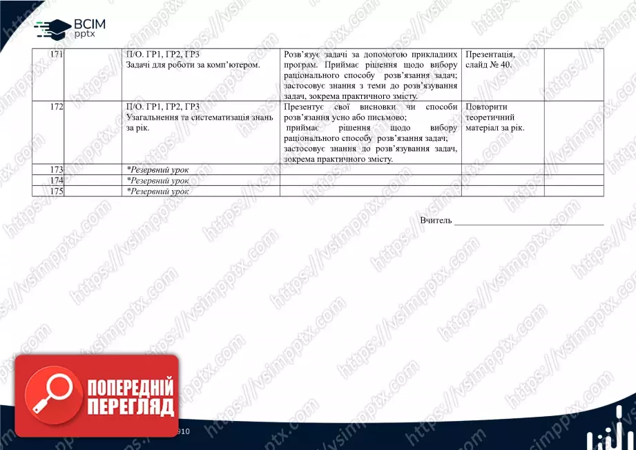 Календарно-тематичне планування.  Математика. Н. Тарасенкова, І. Богатирьова. 6 клас.34 Календарно-тематичне планування.  Математика. Н. Тарасенкова, І. Богатирьова. 6 клас.34