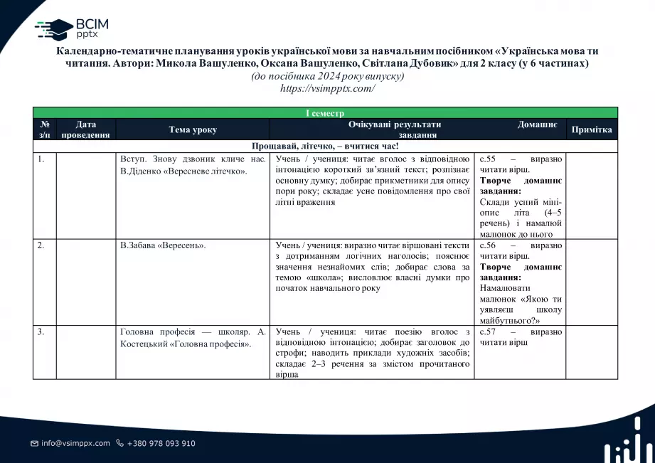 Календарно-тематичне планування (посібник). Літературне читання. Посібник. М. Вашуленко, О. Вашуленко, С. Дубовик. 2 клас0 Календарно-тематичне планування (посібник). Літературне читання. Посібник. М. Вашуленко, О. Вашуленко, С. Дубовик. 2 клас0