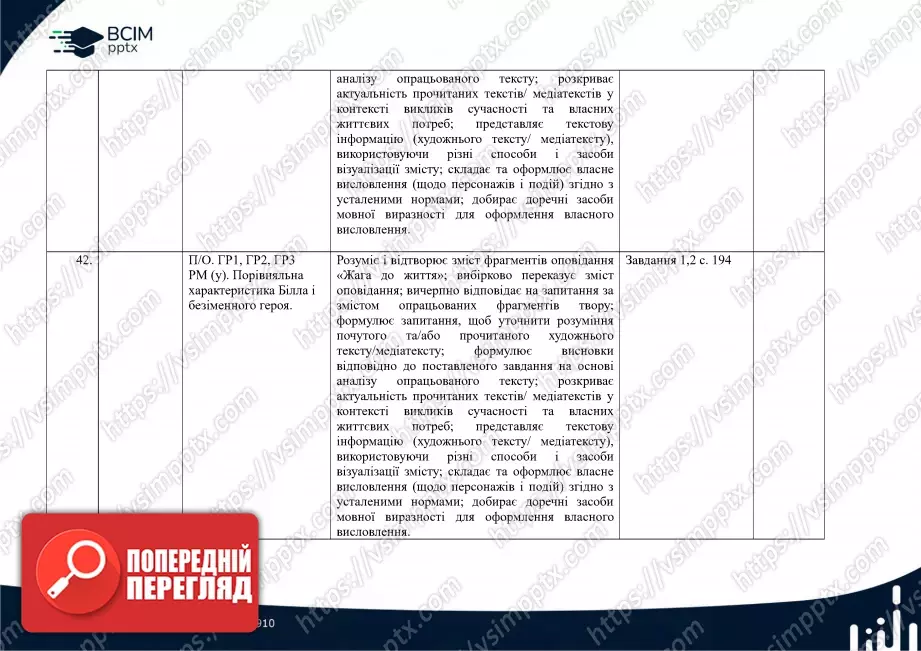 Календарно-тематичне планування. Зарубіжна література. Є. Волощук, О. Слободянюк. 6 клас26 Календарно-тематичне планування. Зарубіжна література. Є. Волощук, О. Слободянюк. 6 клас26