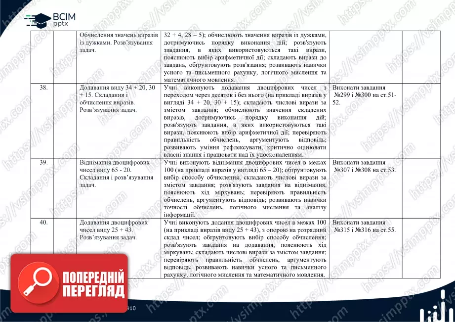 Календарно-тематичне планування. Математика. Підручник 2025 року. Листопад Н. П. 2 клас.11 Календарно-тематичне планування. Математика. Підручник 2025 року. Листопад Н. П. 2 клас.11