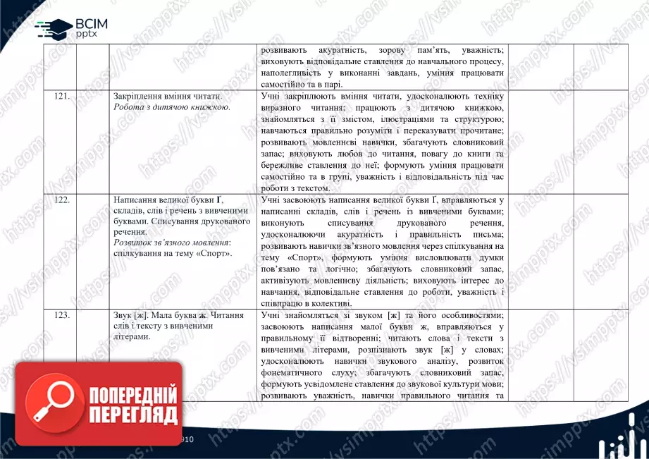 Календарно-тематичне планування (посібник). 1 клас. Навчання грамоти. Посібник. "Українська мова. Буквар" Катерина Пономарьова30 Календарно-тематичне планування (посібник). 1 клас. Навчання грамоти. Посібник. "Українська мова. Буквар" Катерина Пономарьова30