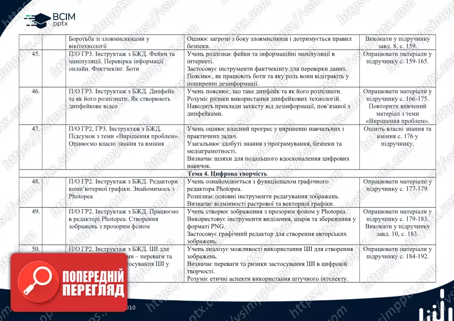 Календарно-тематичне планування. Інформатика. Н. Морзе, О. Барна. 8 клас6 Календарно-тематичне планування. Інформатика. Н. Морзе, О. Барна. 8 клас6