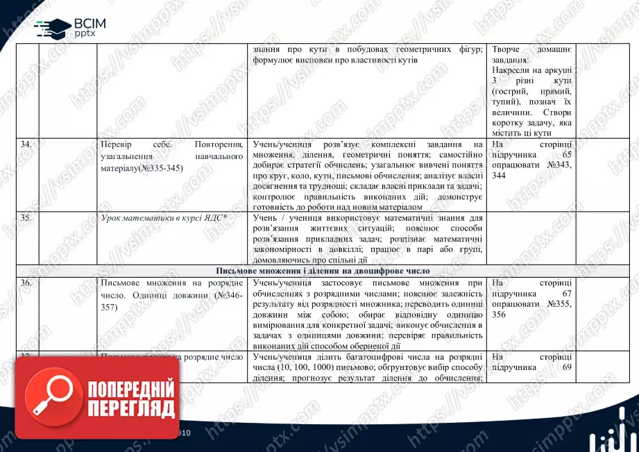 Календарно-тематичне планування. 4 клас. Математика. Автор А.Заїка7 Календарно-тематичне планування. 4 клас. Математика. Автор А.Заїка7