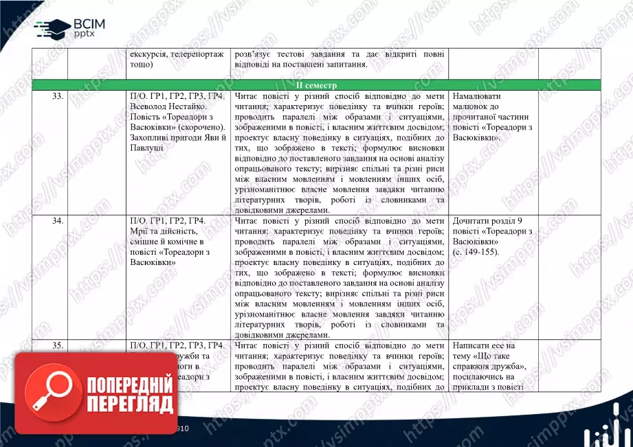 Календарно-тематичне планування. Українська література. В.Заболотний, О. Заболотний, О. Слоньовська, І. Ярмульська. 610 Календарно-тематичне планування. Українська література. В.Заболотний, О. Заболотний, О. Слоньовська, І. Ярмульська. 610