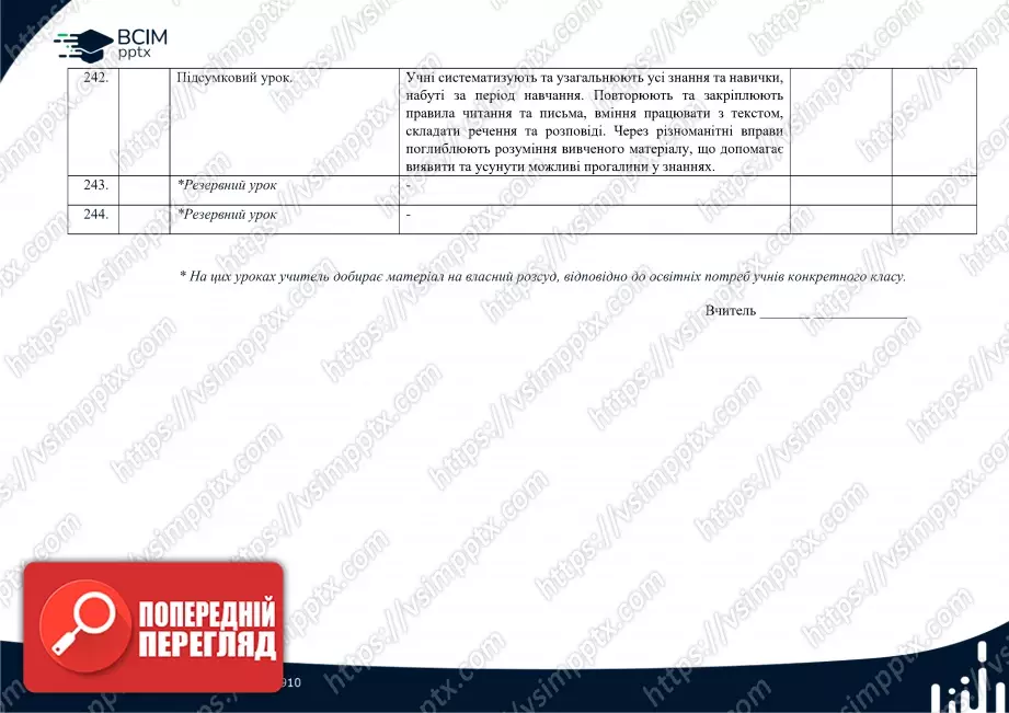 Календарно-тематичне планування (посібник). 1 клас. Навчання грамоти. Посібник. "Українська мова. Буквар" Катерина Пономарьова61 Календарно-тематичне планування (посібник). 1 клас. Навчання грамоти. Посібник. "Українська мова. Буквар" Катерина Пономарьова61