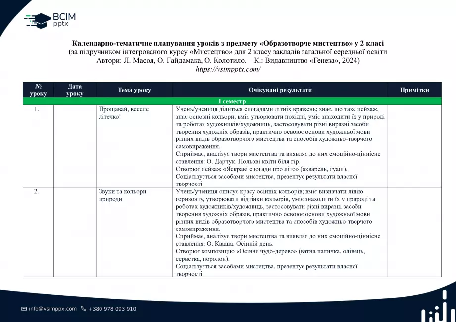 Календарно-тематичне планування. Образотворче мистецтво. Масол, Л. М., Гайдамака, О. В., Колотило О. М. 2 клас.0 Календарно-тематичне планування. Образотворче мистецтво. Масол, Л. М., Гайдамака, О. В., Колотило О. М. 2 клас.0