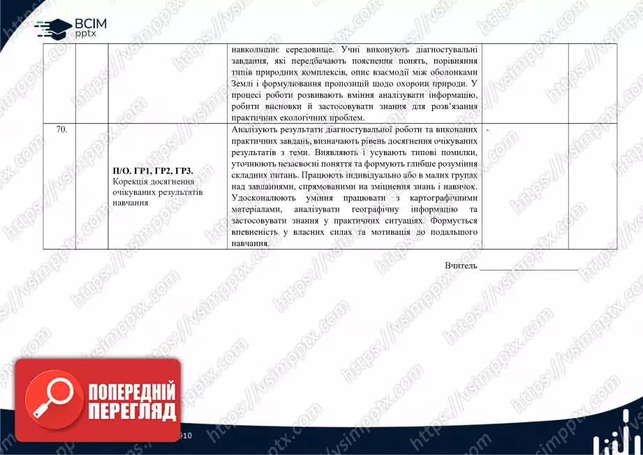 Календарно-тематичне планування. 6 клас. Географія. Автори: С. П. Запотоцький, М. В. Зінкевич, О. М. Романишин, Н. М. Титар,  О. В. Горовий, І. М. Миколів23 Календарно-тематичне планування. 6 клас. Географія. Автори: С. П. Запотоцький, М. В. Зінкевич, О. М. Романишин, Н. М. Титар,  О. В. Горовий, І. М. Миколів23