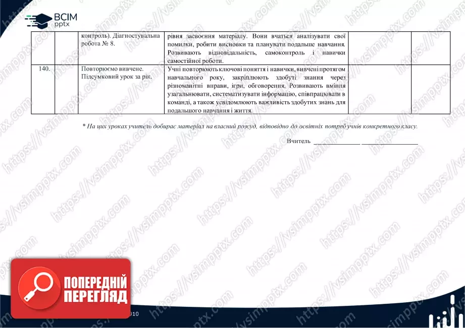 Календарно-тематичне планування. Математика. Посібник. Скворцова, С. О., Онопрієнко О. В. 2 клас31 Календарно-тематичне планування. Математика. Посібник. Скворцова, С. О., Онопрієнко О. В. 2 клас31