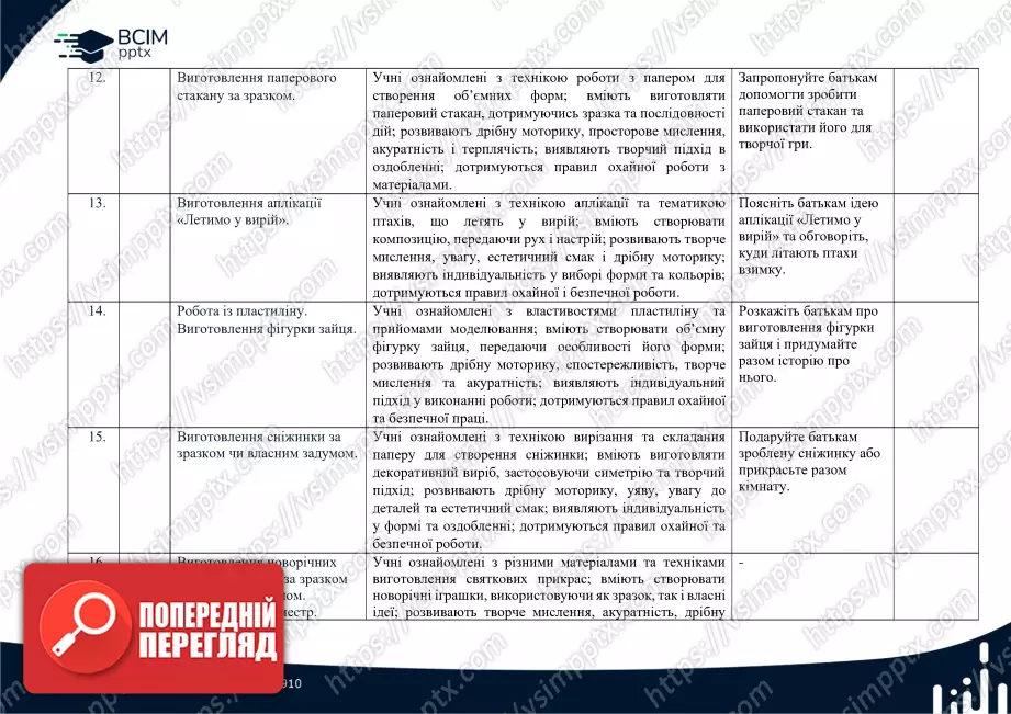 Календарно-тематичне планування. Дизайн та технології. Гільберг Т. Г., Тарнавська С. С., Павич Н. М. 2 клас.3 Календарно-тематичне планування. Дизайн та технології. Гільберг Т. Г., Тарнавська С. С., Павич Н. М. 2 клас.3