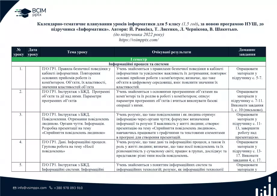 Календарно-тематичне планування. Інформатика. Й.Ривкінд, Т. Лисенко, Л. Чернікова, В. Шакотько. 5 клас.0 Календарно-тематичне планування. Інформатика. Й.Ривкінд, Т. Лисенко, Л. Чернікова, В. Шакотько. 5 клас.0