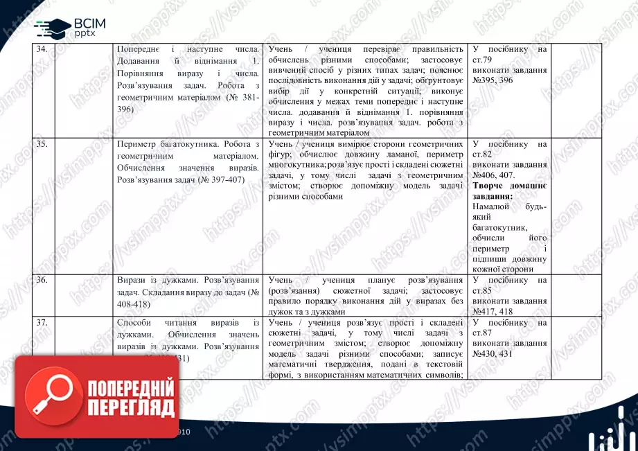 Календарно-тематичне планування. Математика. Посібник. Листопад Н. П. 2 клас.8 Календарно-тематичне планування. Математика. Посібник. Листопад Н. П. 2 клас.8